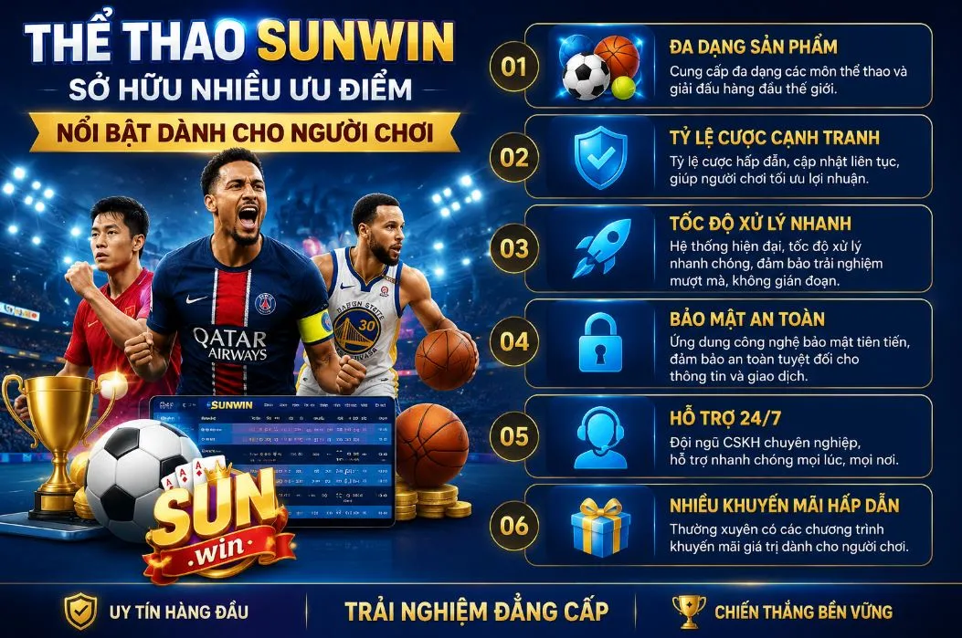 Thể thao Sunwin sở hữu nhiều ưu điểm nổi bật dành cho người chơi. Thể thao Sunwin 2026 với nhiều môn thể thao và thị trường kèo trực tuyến